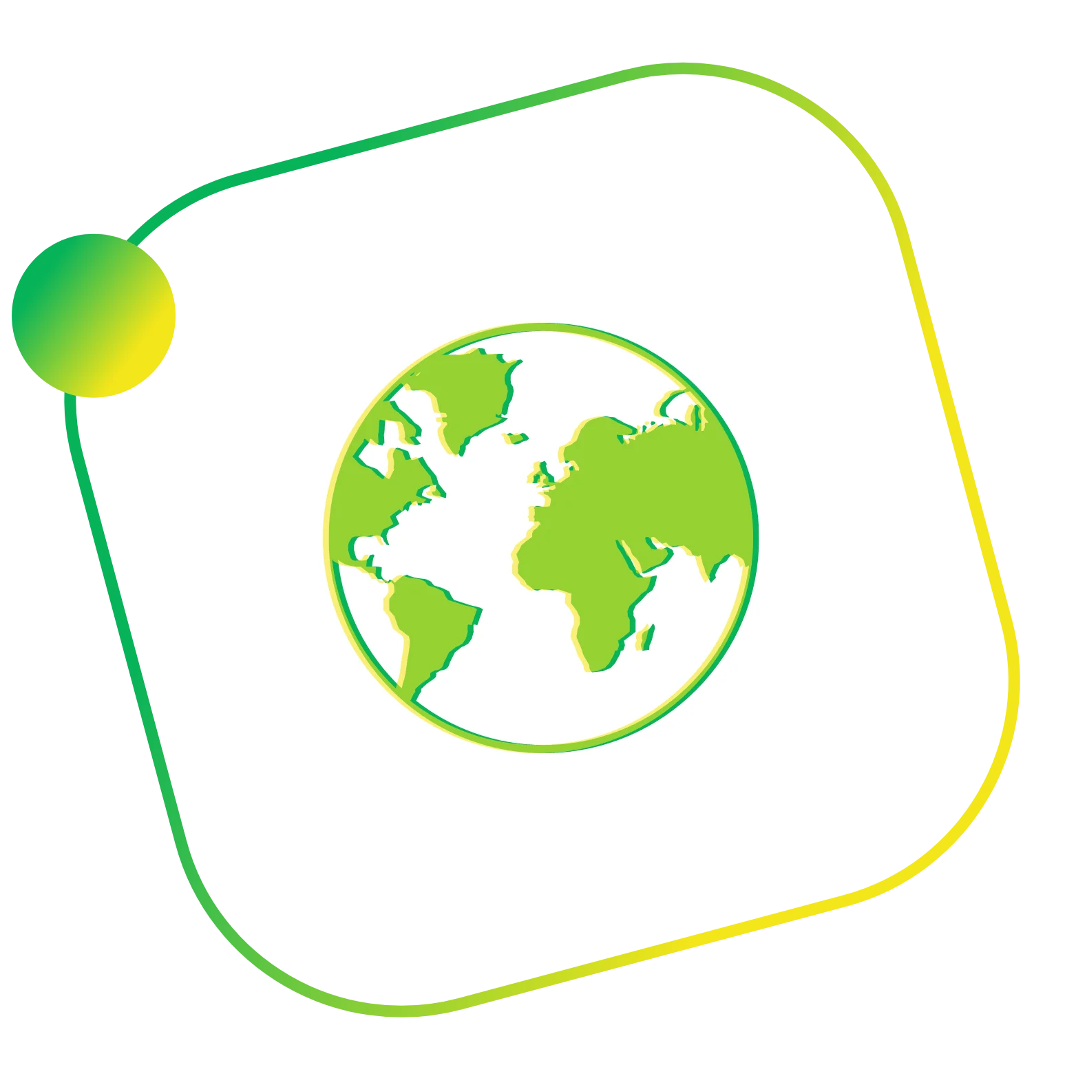 International CollaborationsInternational Collaborations